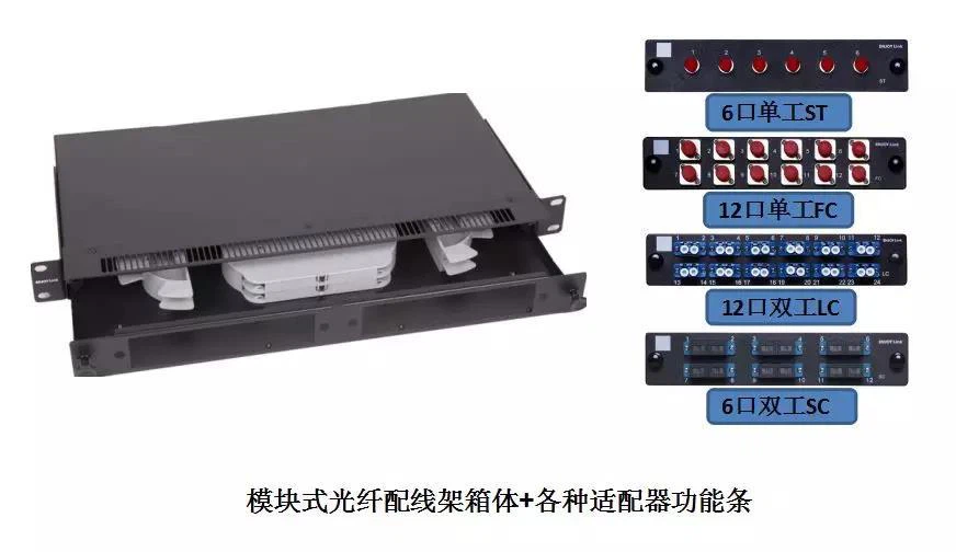 Optical fiber distribution frame