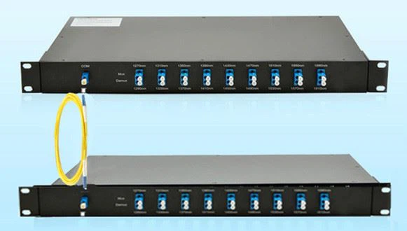 Installation Steps Of CWDM System