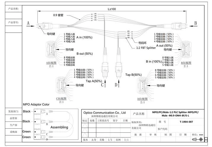 MPO+PLC 11