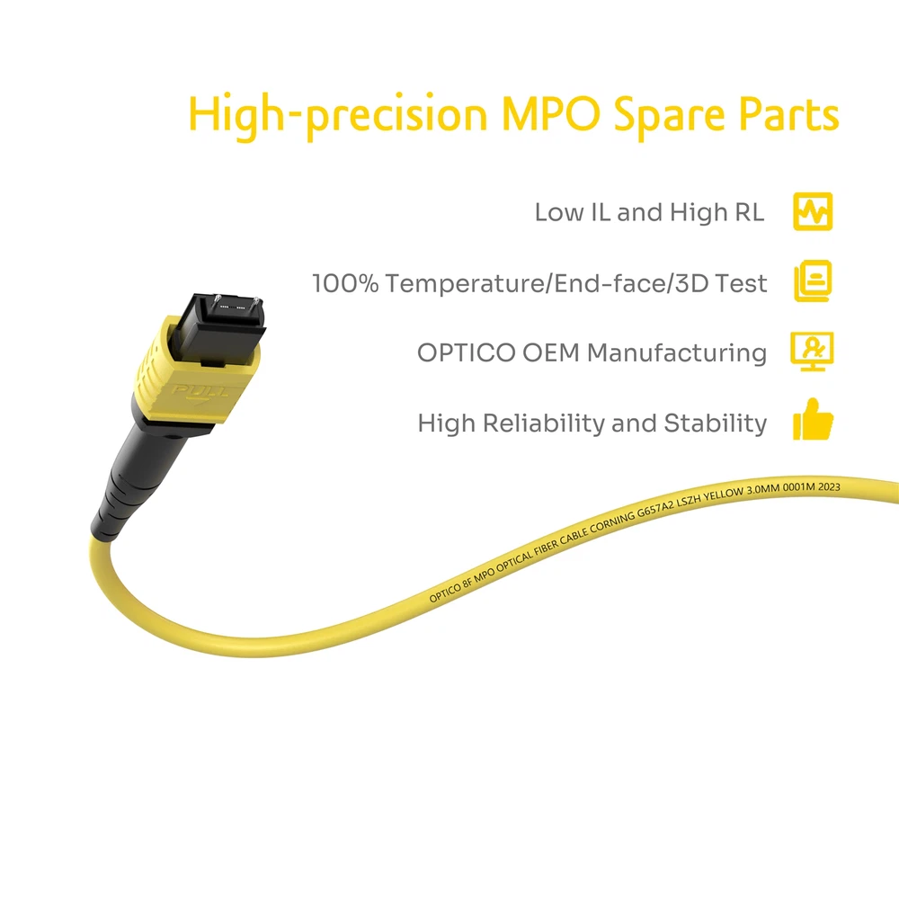 MPO 8 MPO 8