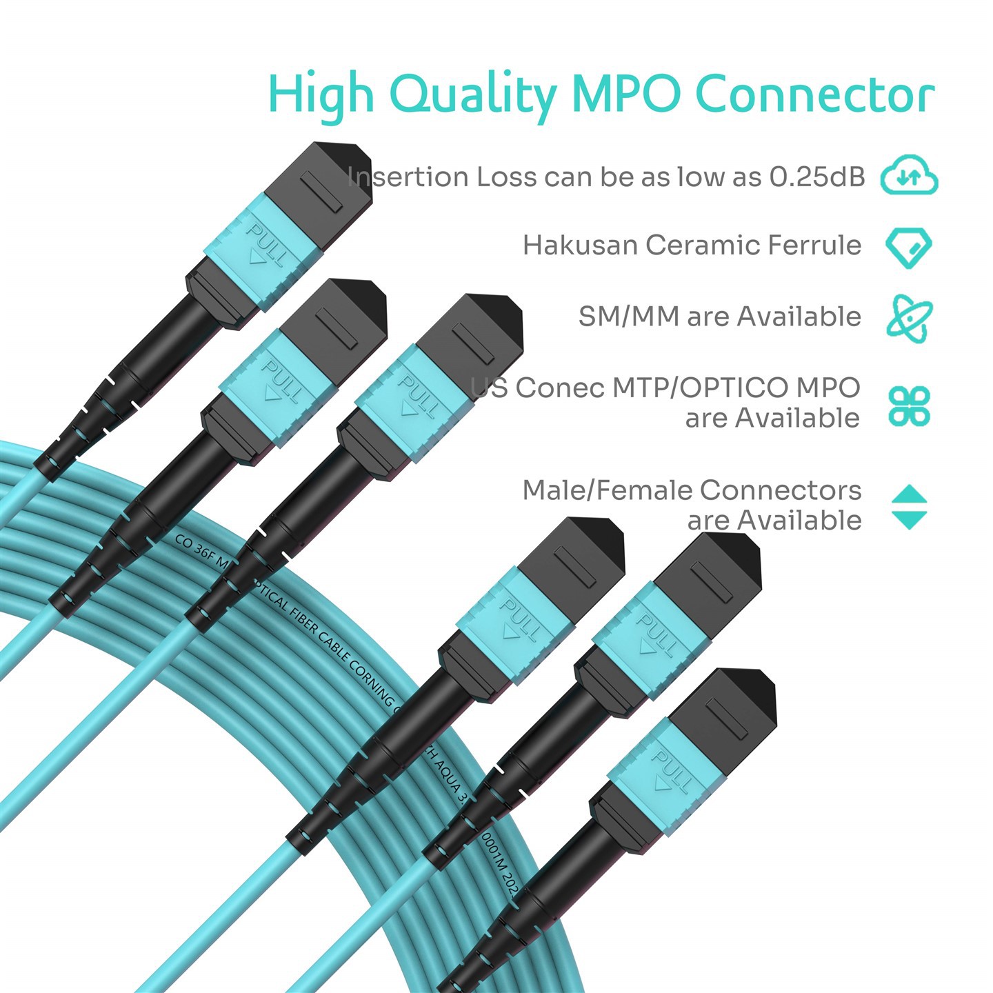 36F 3x12F MTP MPO To 3X12F MTP MPO Trunk Patch Cable OM3