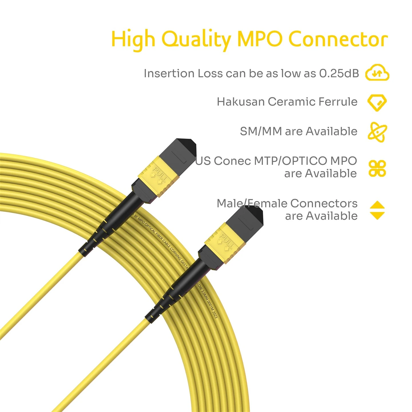 MPO Patch Cord MPO Patch Cord